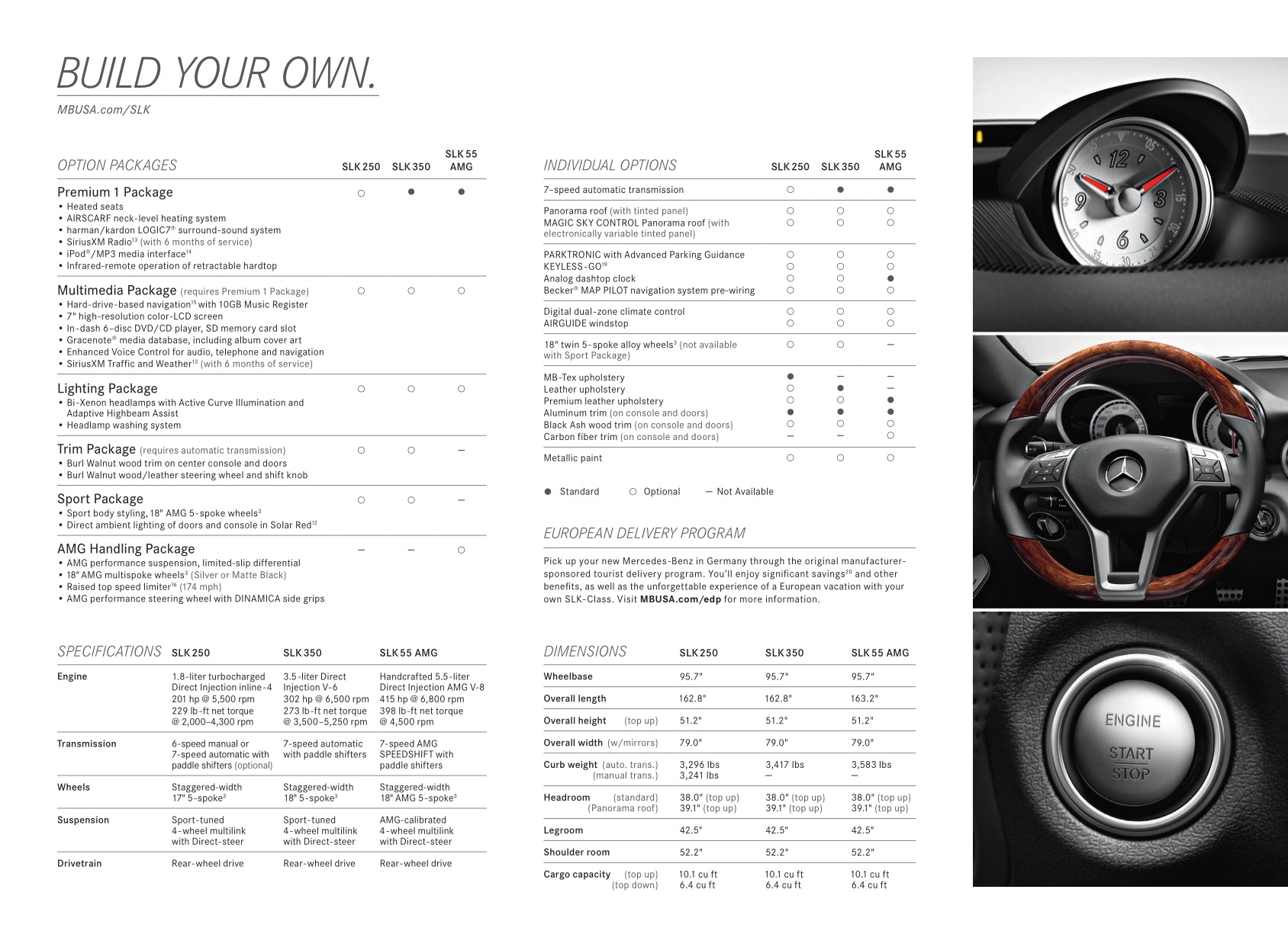 2013 Mercedes-Benz SLK Brochure Page 7